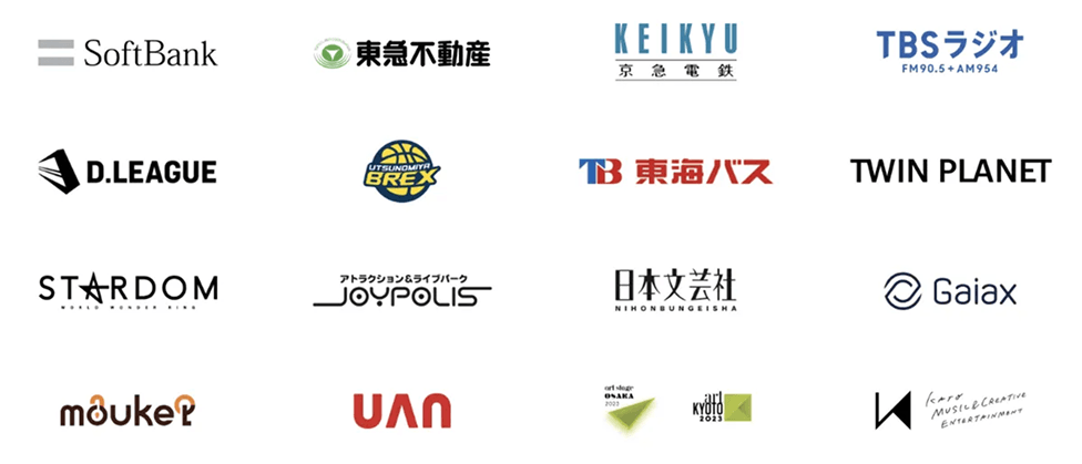 過去の実績